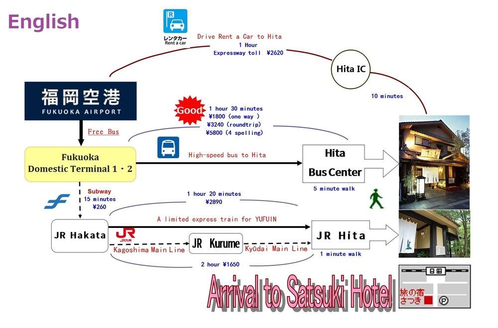 Tabi No Yado Satsuki Hotel Хита Екстериор снимка